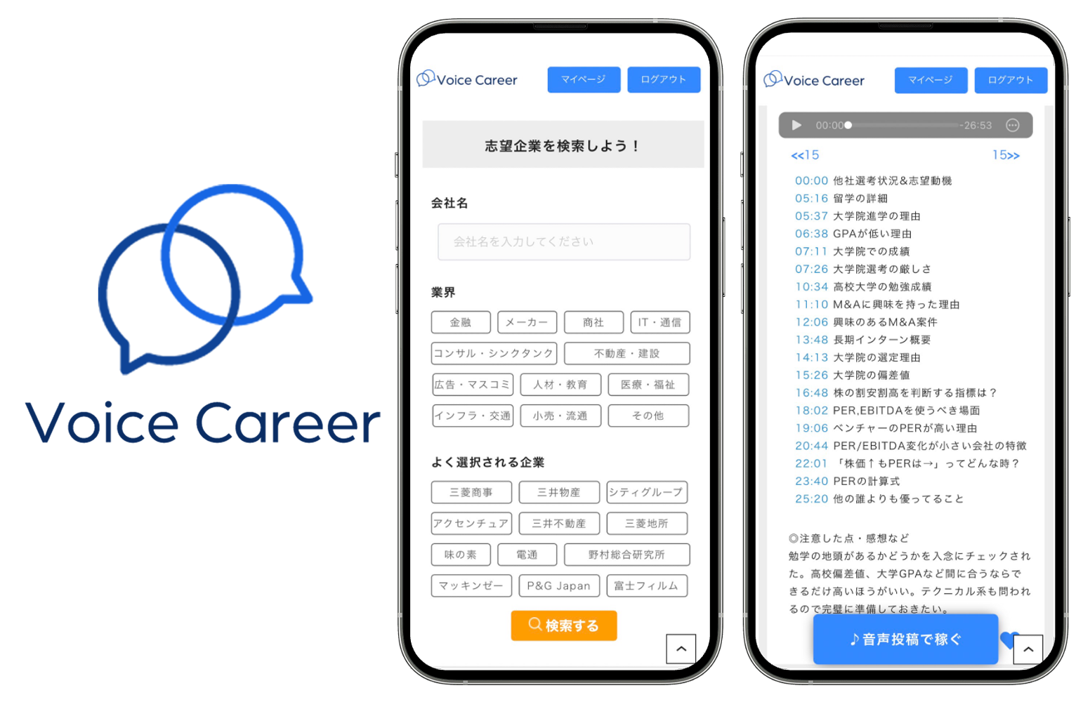 ボイスキャリア