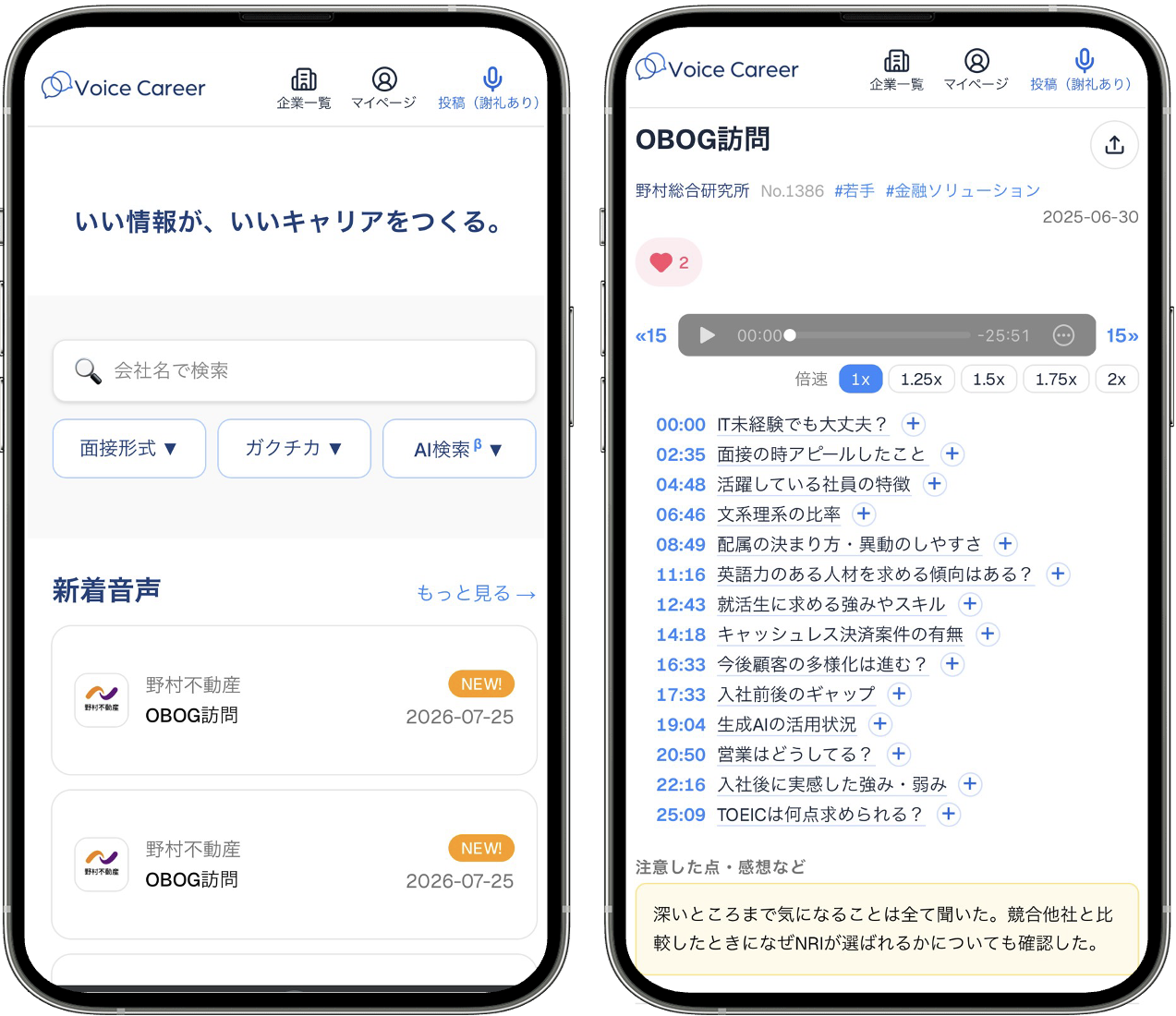 ボイスキャリア